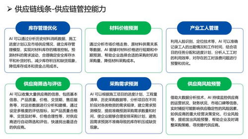益企联携AI工程项目管理新品闪耀第十九届信息化发展大会，引领企业信息化工程新未来