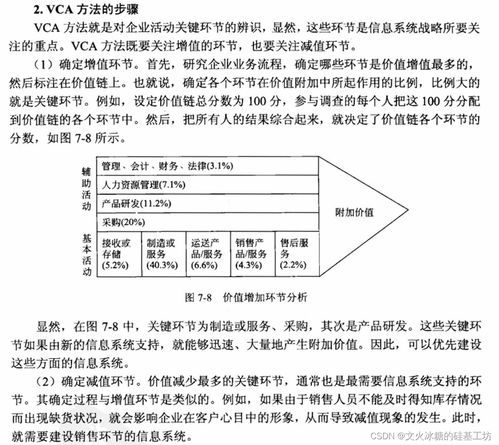 软考系统分析师精讲 企业信息化战略规划五大核心方法解析