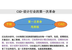 林树枝 以信息化工程为引擎，驱动建筑业转型升级